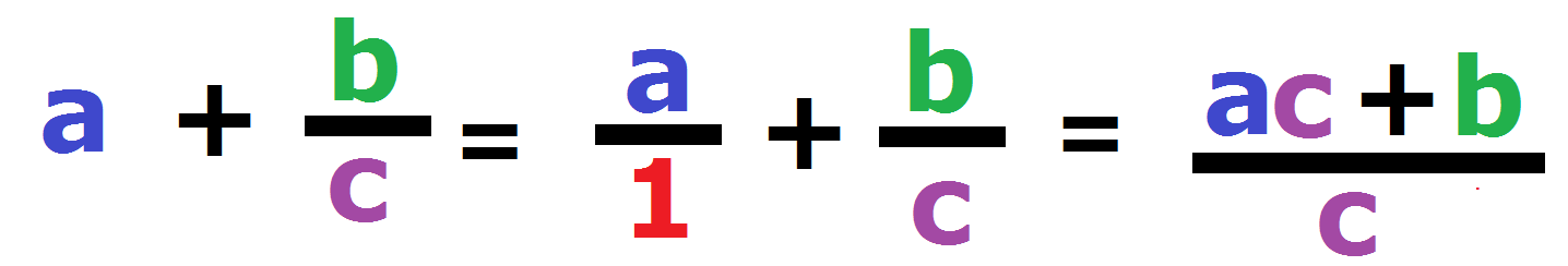 Adding Subtracting Fractions W Whole Numbers MyMathTA Math 